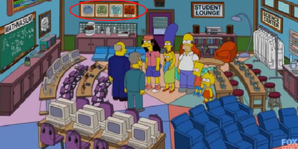 The Simpsons TV Series 1989   IMDb