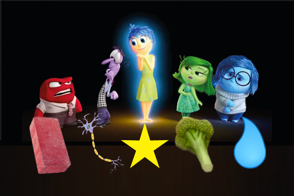 Inside Out 22 Easter Eggs In Jokes And References You Need To See