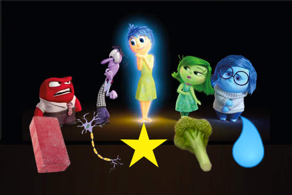 Inside Out: 22 Easter Eggs, In-Jokes And References You Need To See