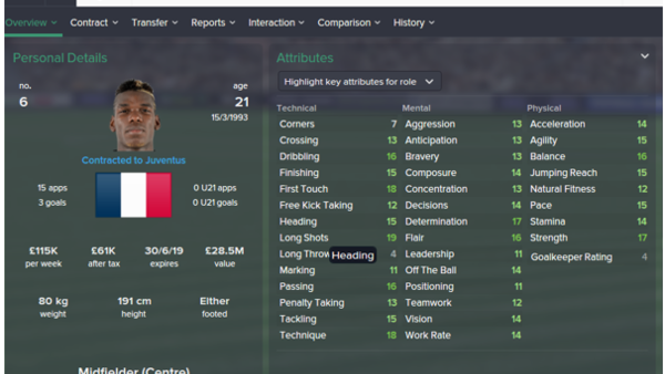 Football Manager 16 Predicting 15 Best Players