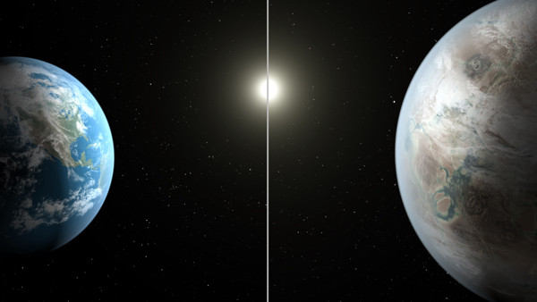 Kepler 452b and earth comparison