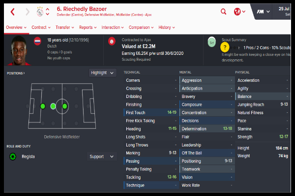 Verandering Pa Aktentas Football Manager 2016: 20 Signings You Must Make Every Time