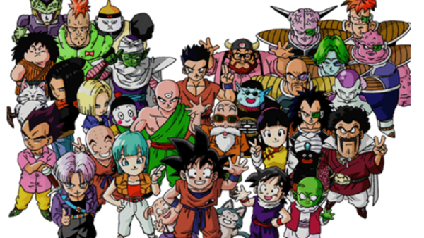 10 Most Loved Dragon Ball Characters