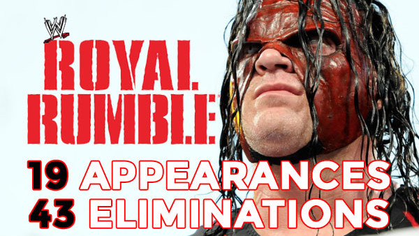 Kane Royal Rumble Records