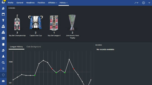 Football Manager Birmingham