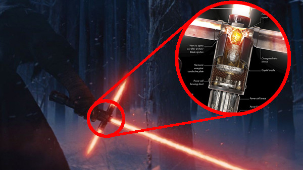 Star Wars: The Force Awakens - 8 Huge Questions Finally Answered