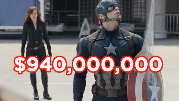 Captain America Civil War box office