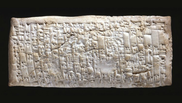 Complaint Tablet To Ea Nasir Mesopotamia