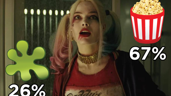 Suicide Squad Reviews