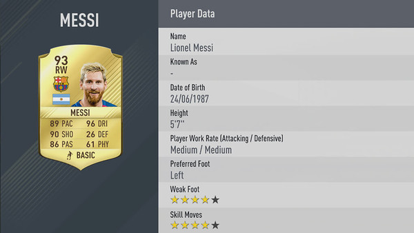 Lionel Messi Fifa 17