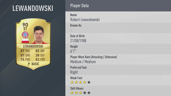 Robert Lewandowski Fifa 17