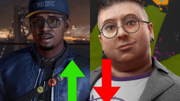 Watch Dogs 2 Marcus Lenni