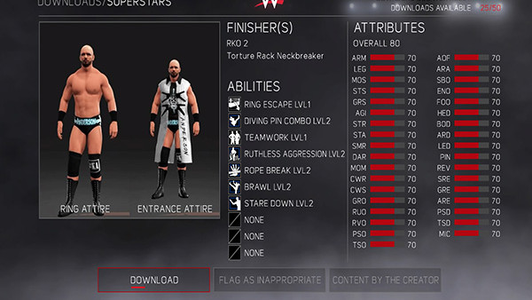 Karl Anderson Stats