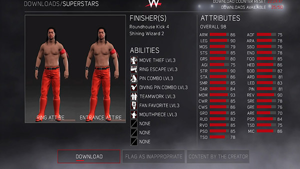 Shinsuke Nakamura Stats