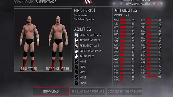 James Ellsworth Stats