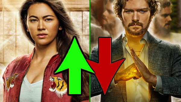 Marvel's Iron Fist Season 1 (2017), Synopsis, Cast & Characters