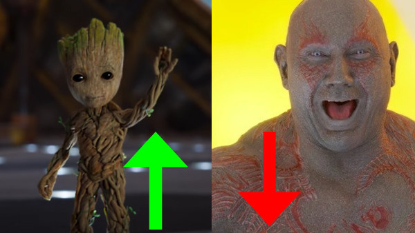 Guardians Of The Galaxy Ups And Downs