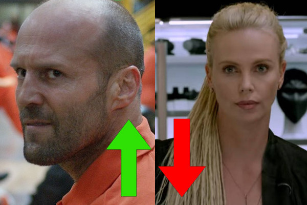 The Fate Of The Furious Review: 7 Ups 