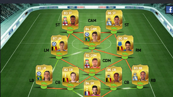 fifa 18 mobile best players to train fifa 18 mobile best players to train