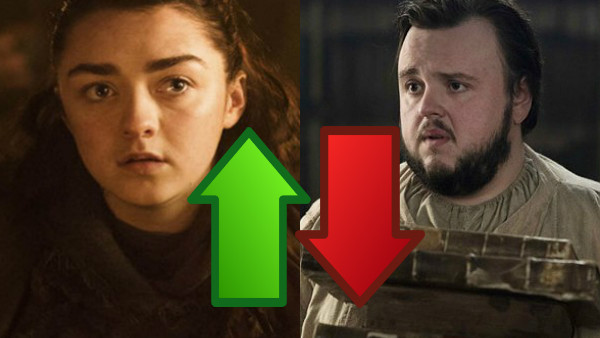 Game Of Thrones Dragonstone Ups And Downs
