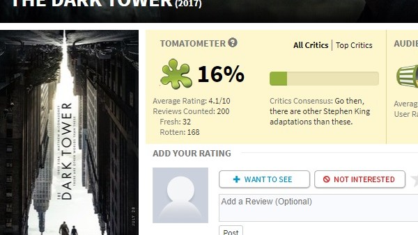 The Dark Tower Rotten Tomatoes
