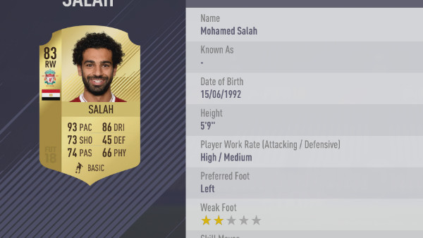 FIFA 18 Mohamed Salah