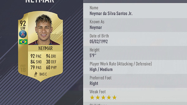 FIFA 18 Neymar