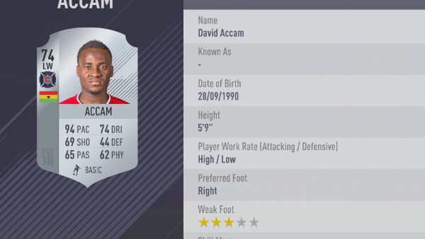 FIFA 18 David Accam