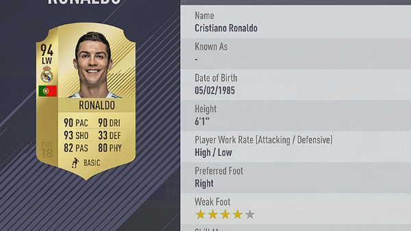 FIFA 18 Ronaldo