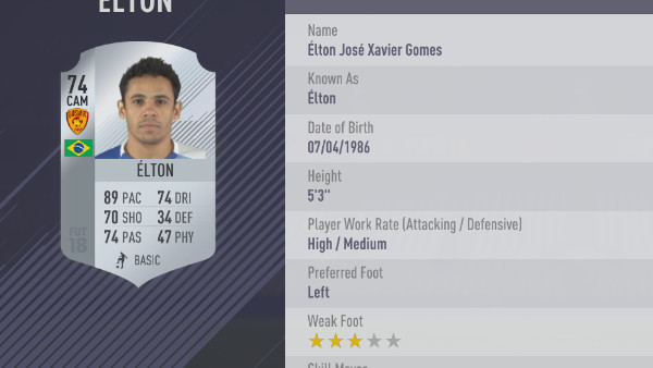 FIFA 18 Elton