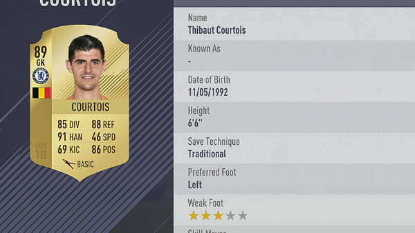 FIFA 18 Thibaut Courtois