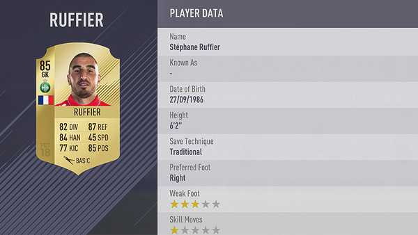 Stephane Ruffier FIFA 18