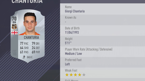 FIFA 18 Chanturia