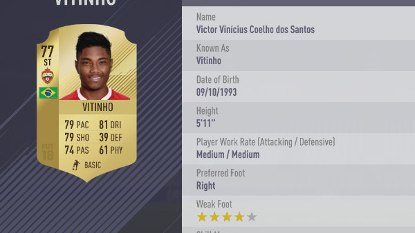 FIFA 18 Vitinho