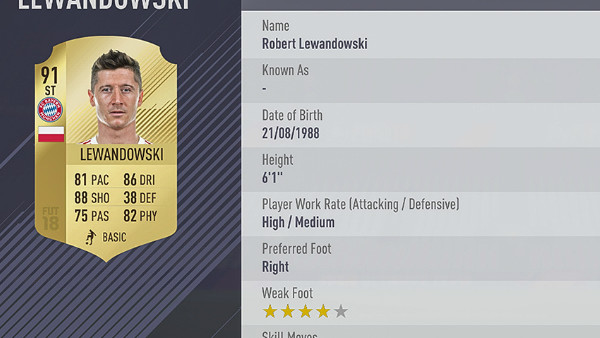 FIFA 18 Lewandowski