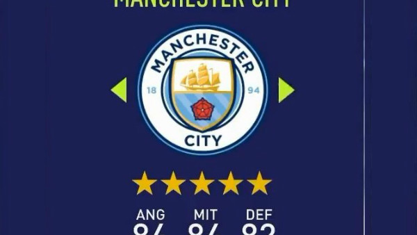 FIFA 18 Man City