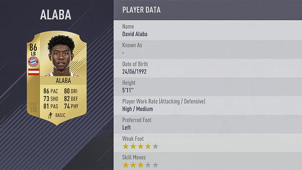 David Alaba FIFA 18