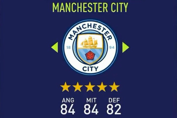 Fifa 18 Manchester City Fifa 18 Manchester City