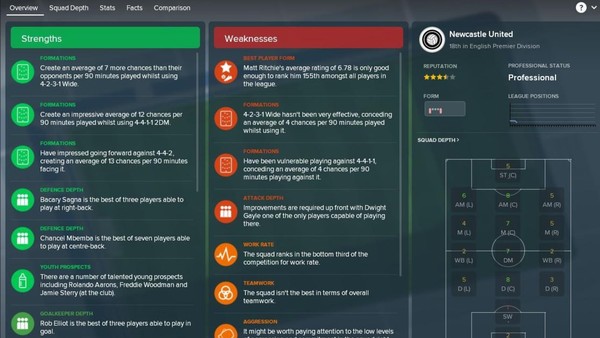 Football Manager 2018 Team Report
