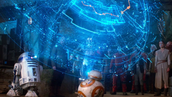 Star Wars The Force Awakens Map