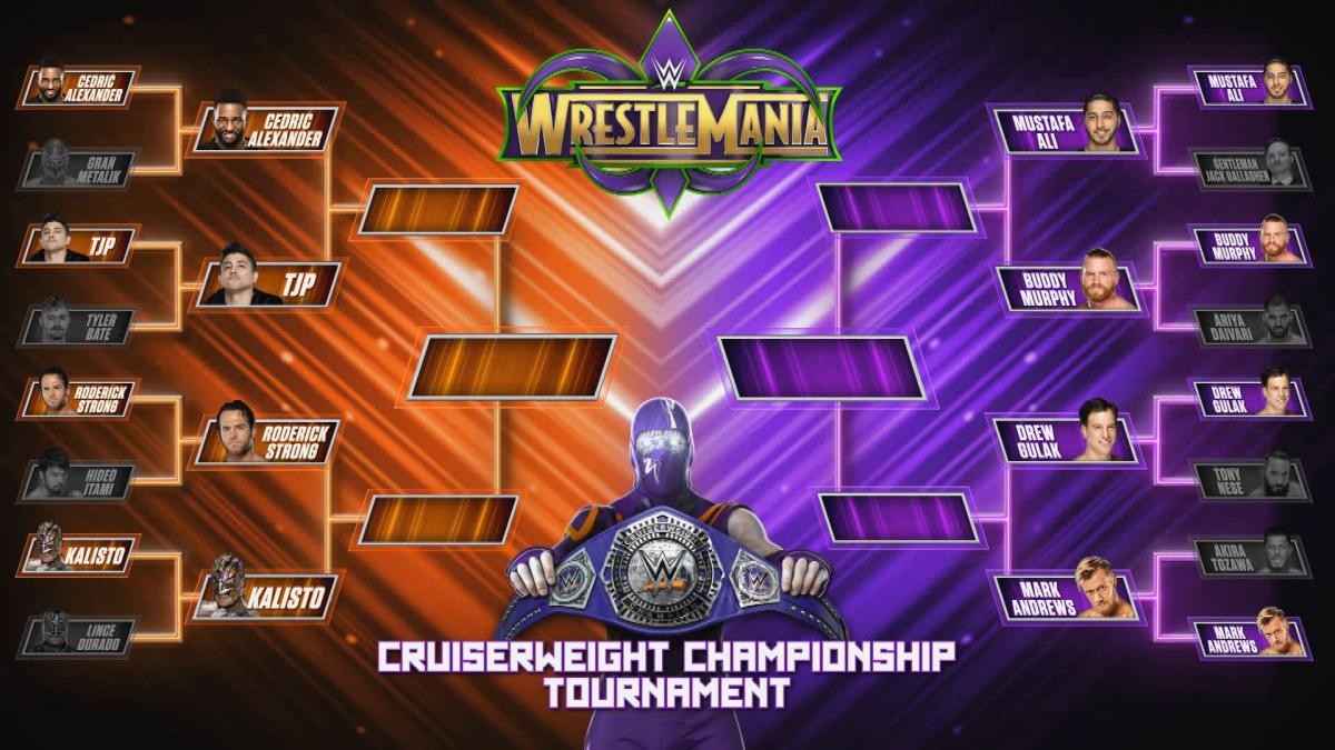 WWE Cruiserweight Championship Tournament Bracket Revealed