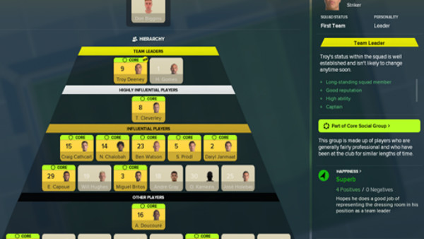 Football Manager 2018 Dynamics