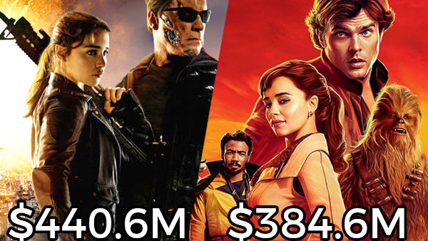 13 Movies That Destroyed Solo: A Star Wars Story At The Box Office