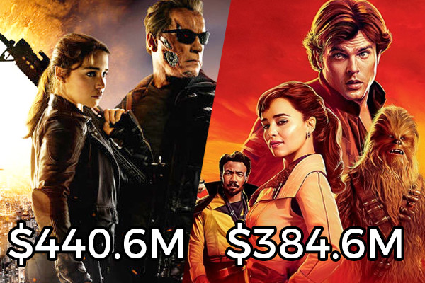 13 Movies That Destroyed Solo: A Star Wars Story At The Box Office