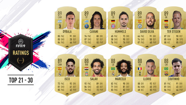 FIFA 19 Top 21 30