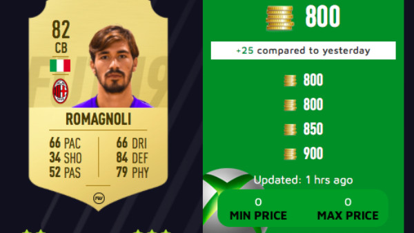 FIFA 19 Alessio Romagnoli