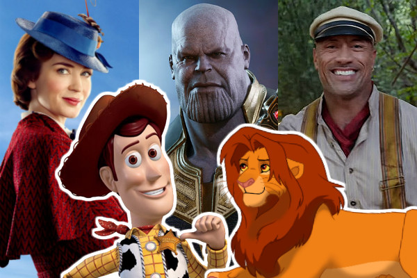 Every Upcoming Disney Movie - Ranked