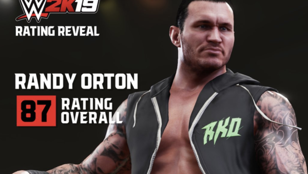 wwe 2k19 characters