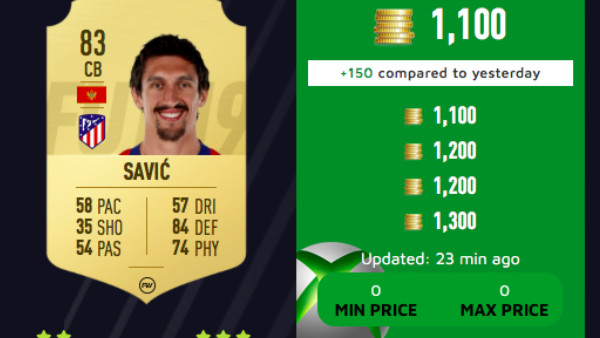 FIFA 19 Stefan Savic