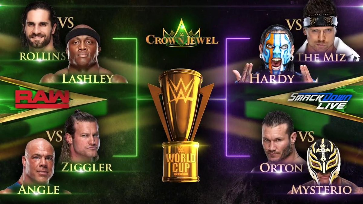 Who Won WWE's World Cup At Crown Jewel?